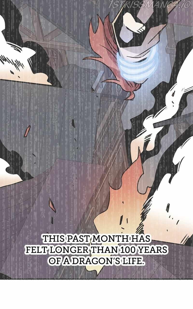 77