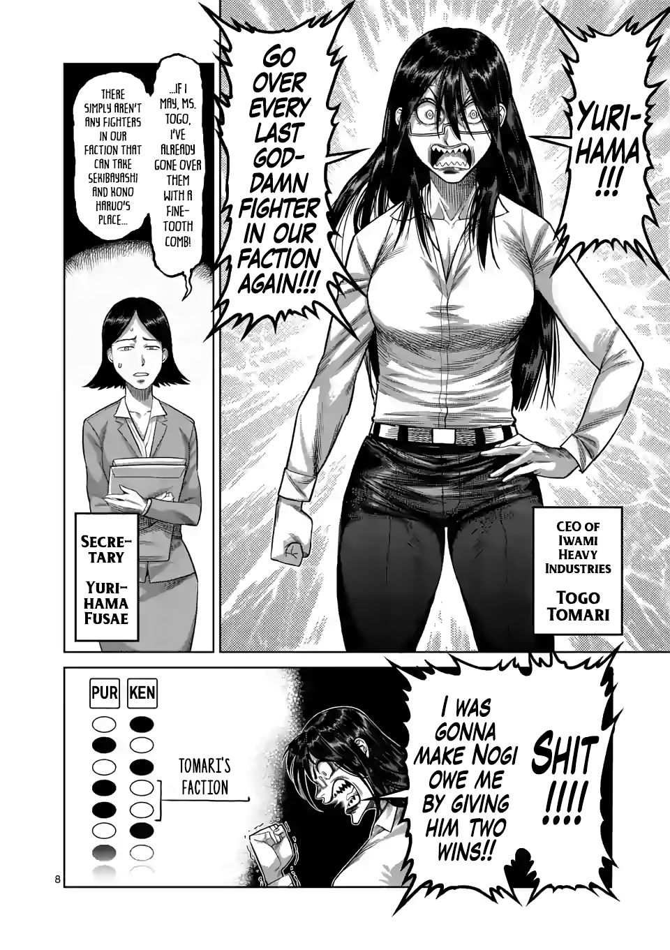 8