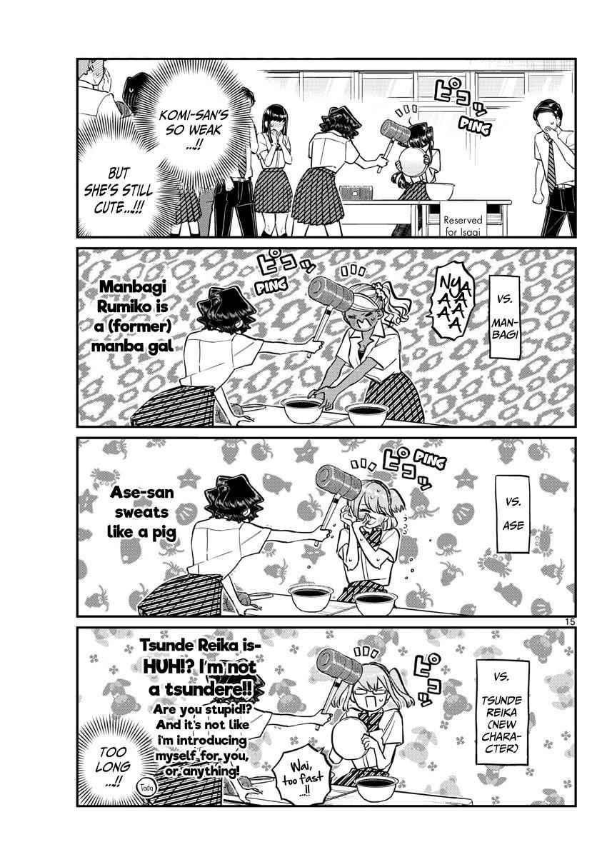 15