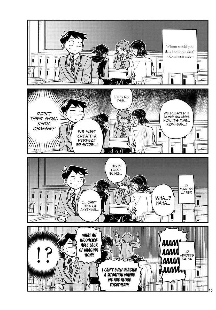 15