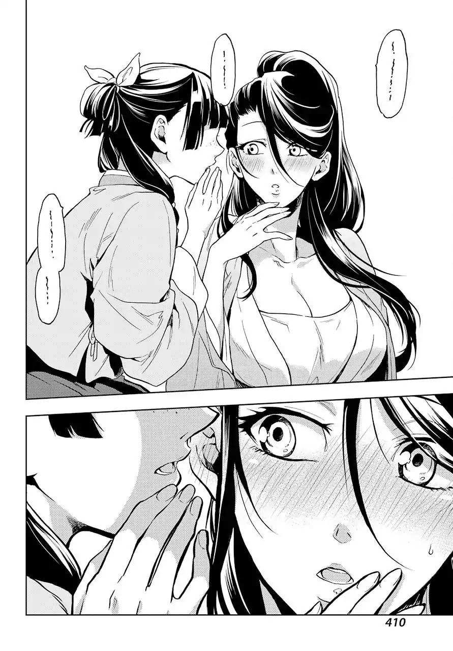 42