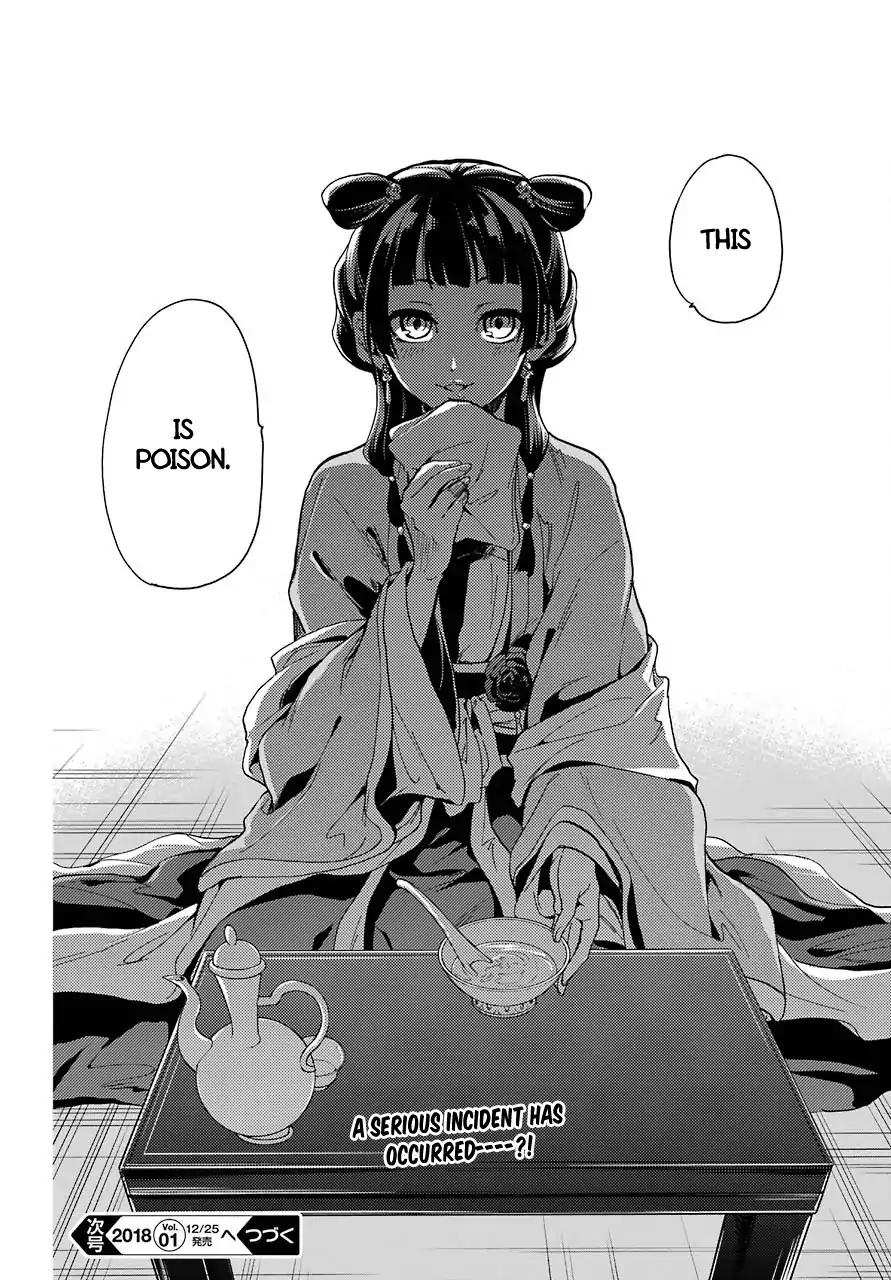 48