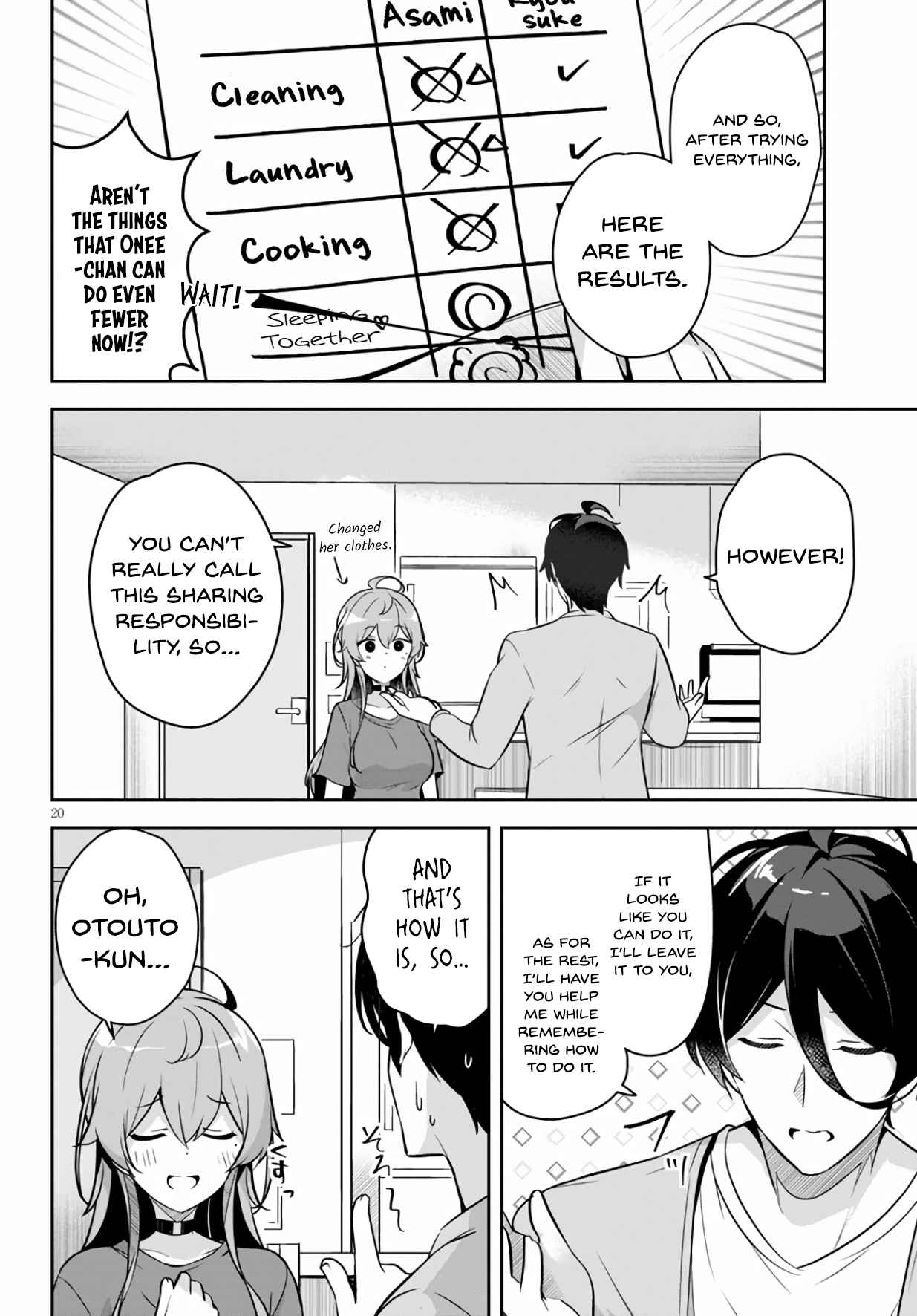 21
