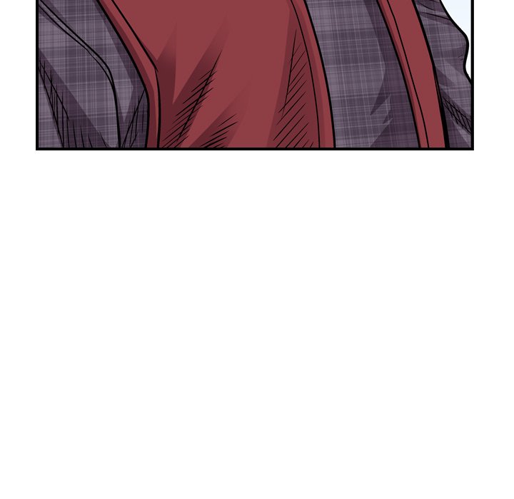 122
