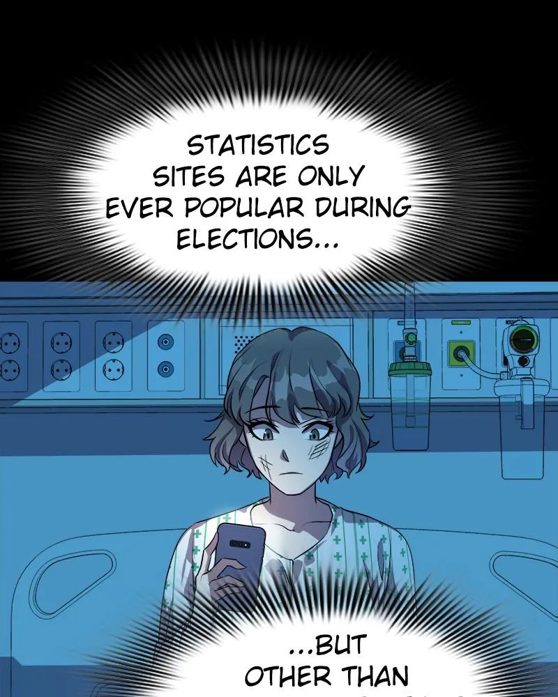 98