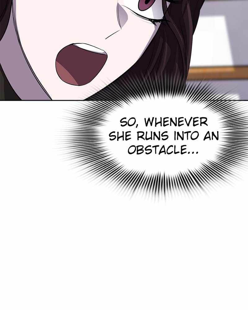 103
