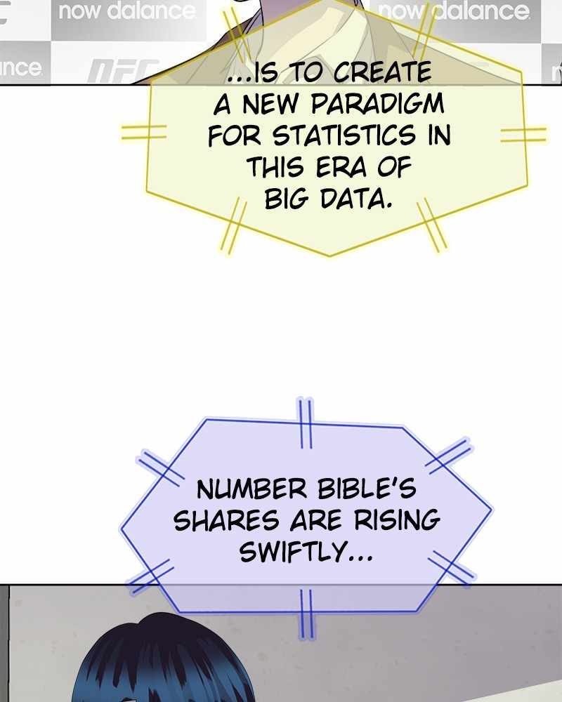 80