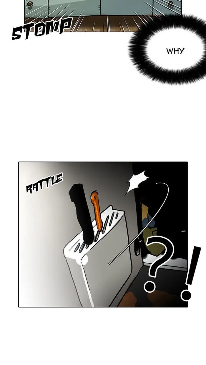63