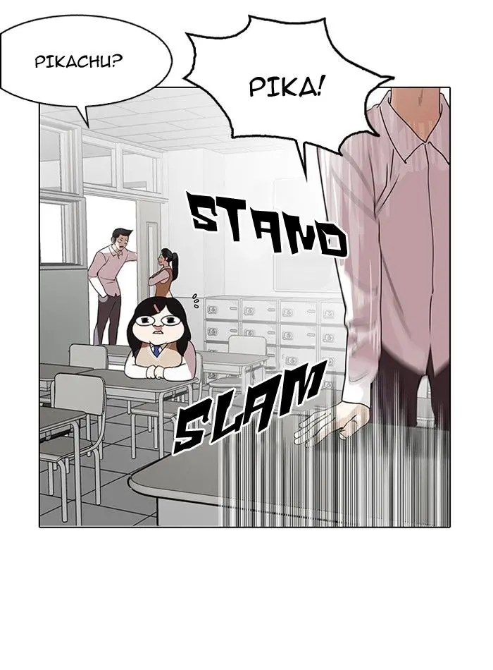110