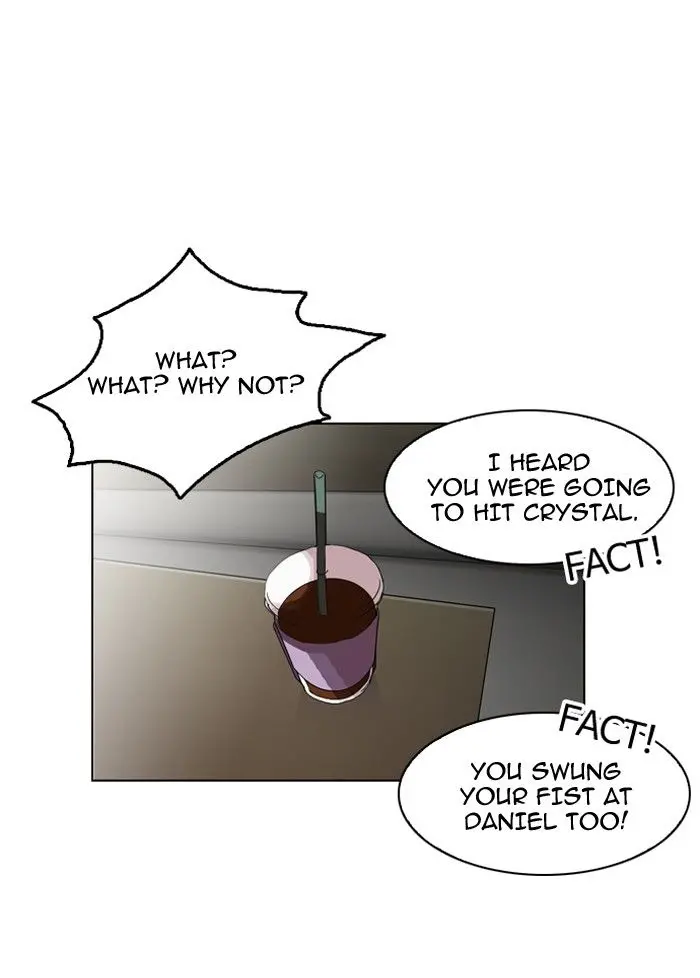 77