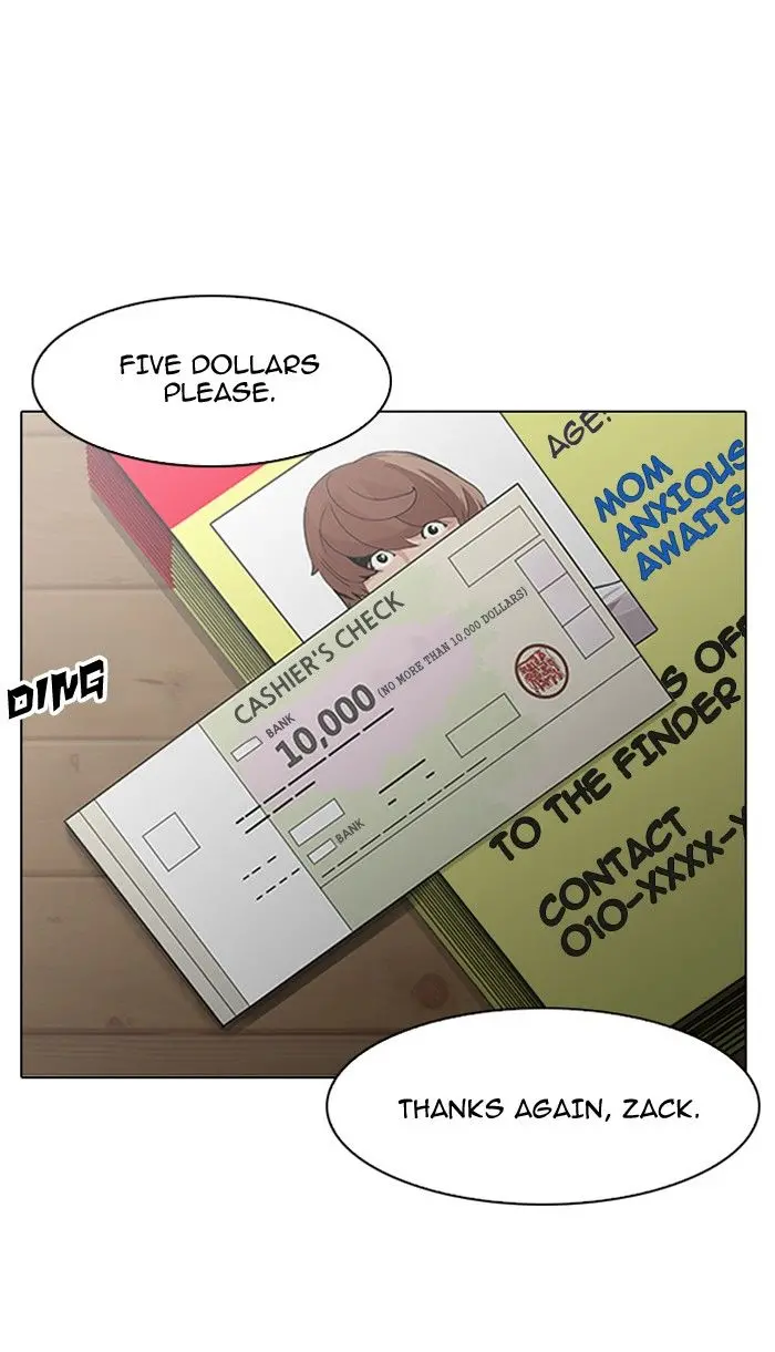 129