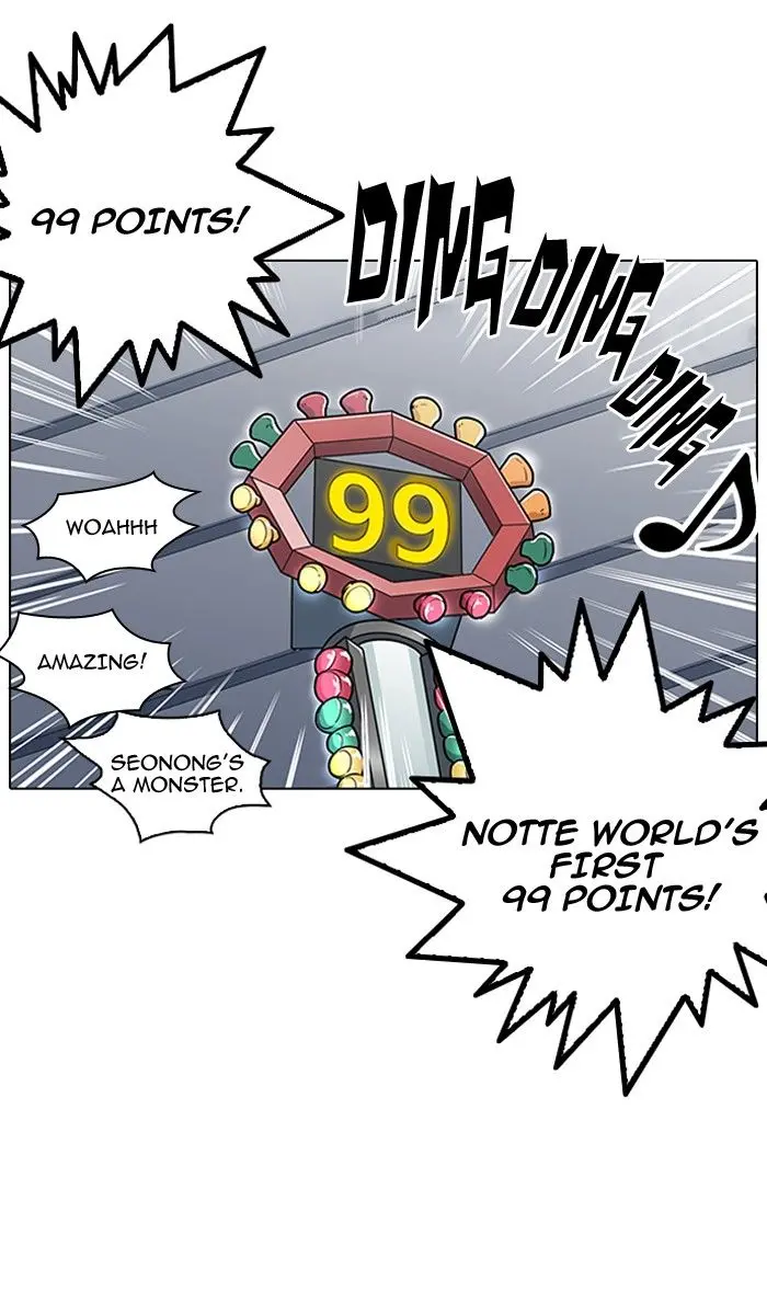 83