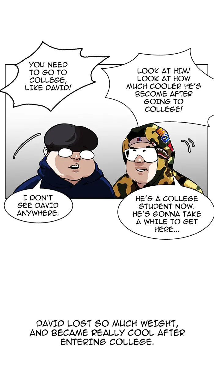 45