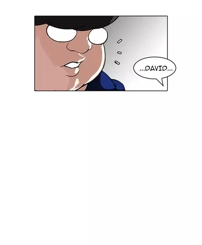 80