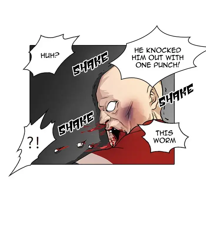 77
