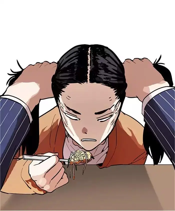 77