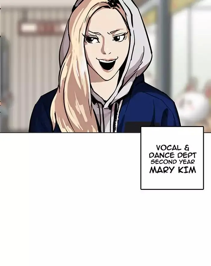 125
