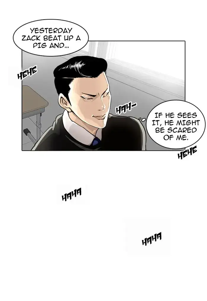 77