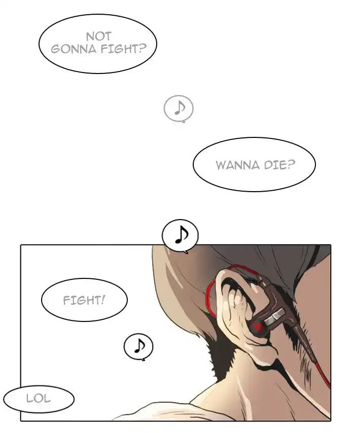 77