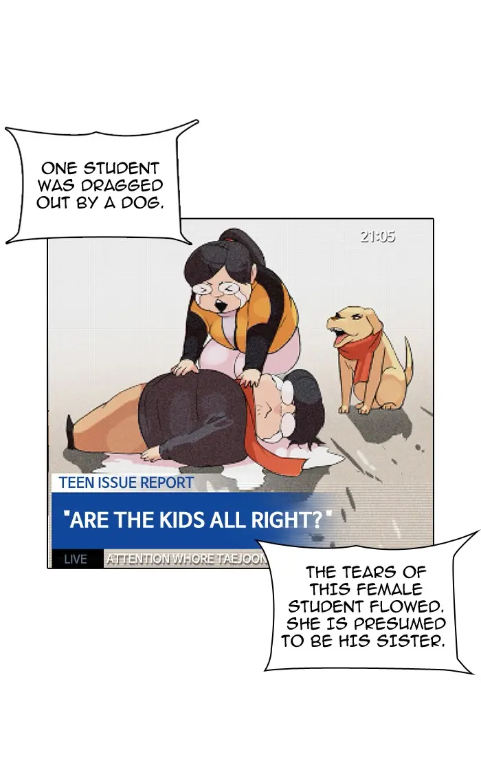 58