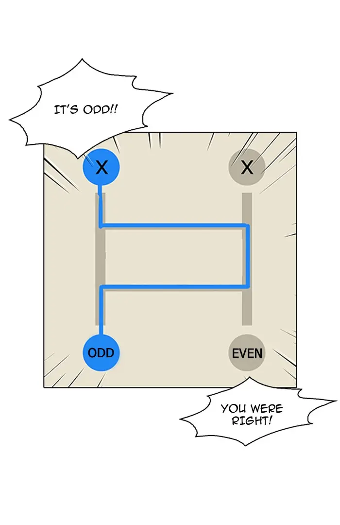 60