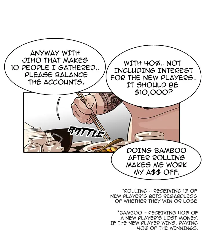 65