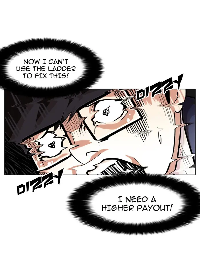77