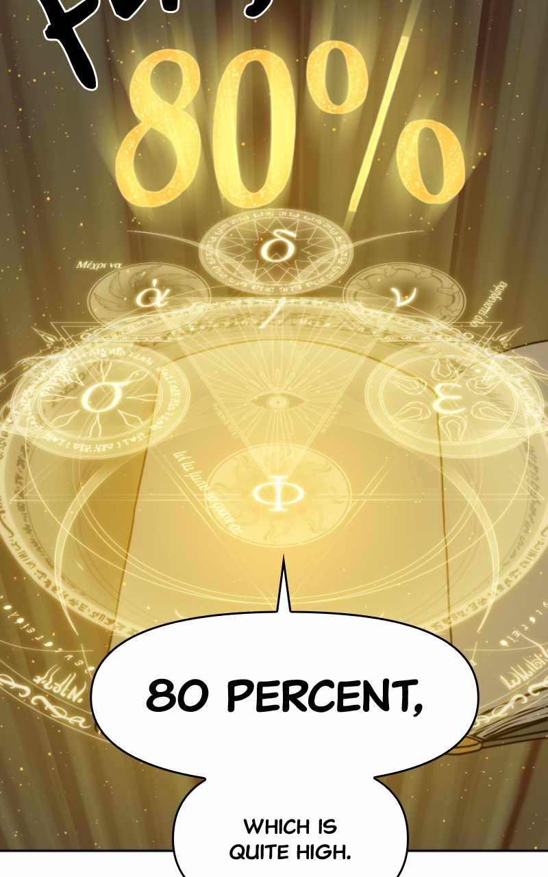 80