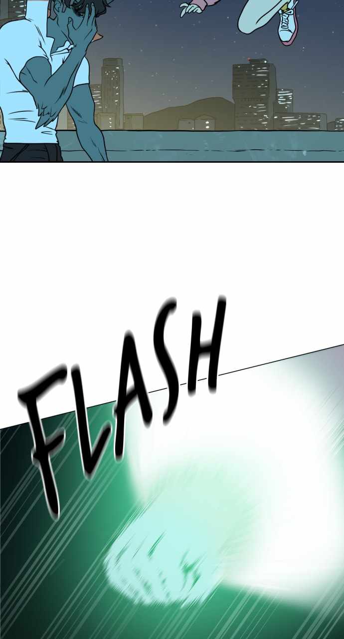 77