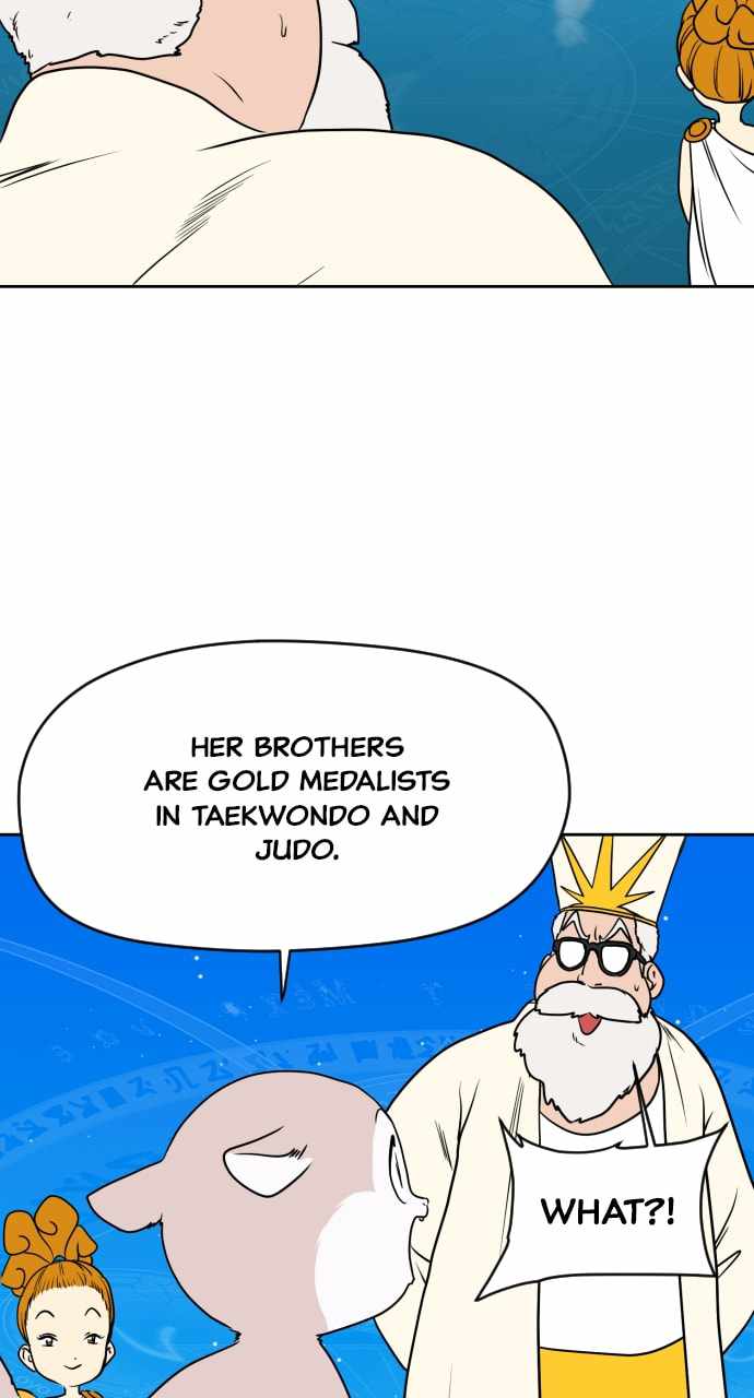 63