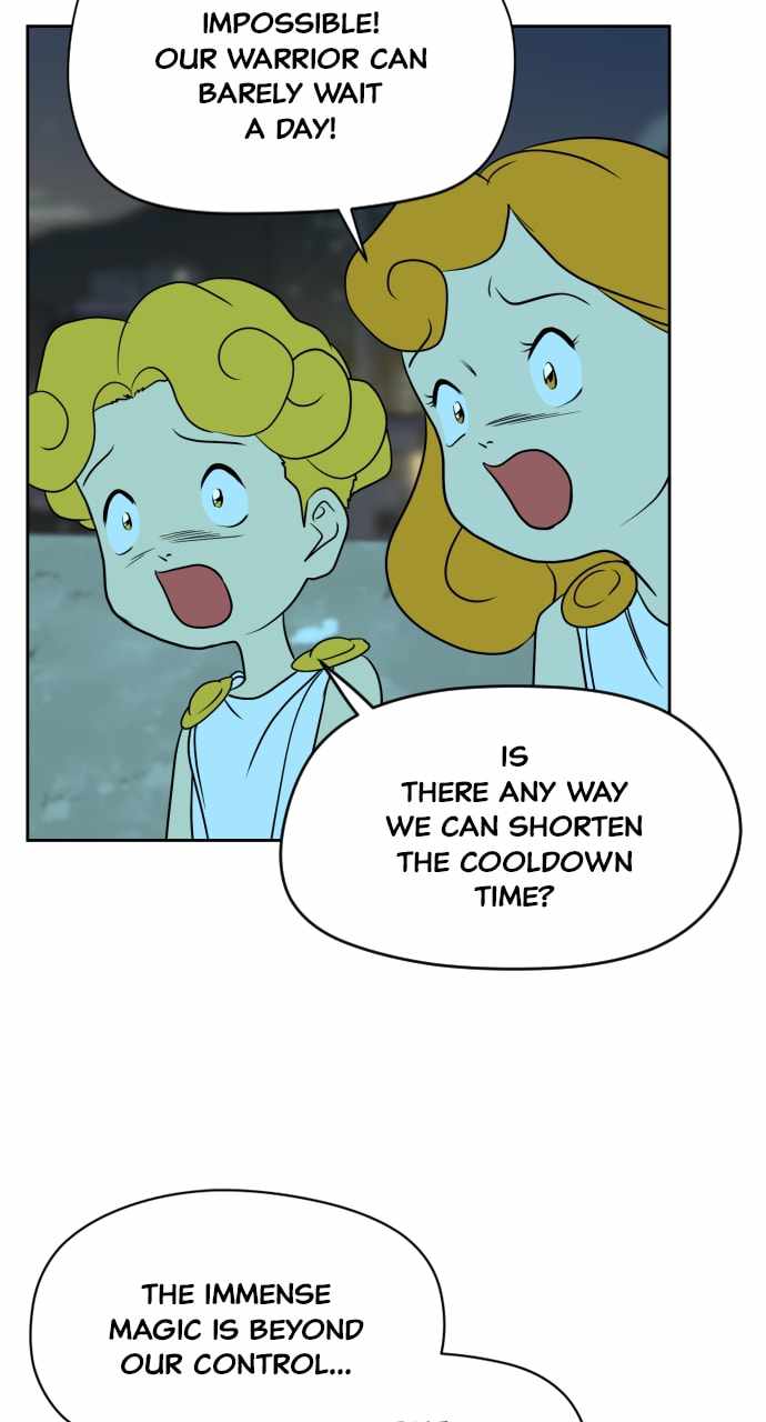 68
