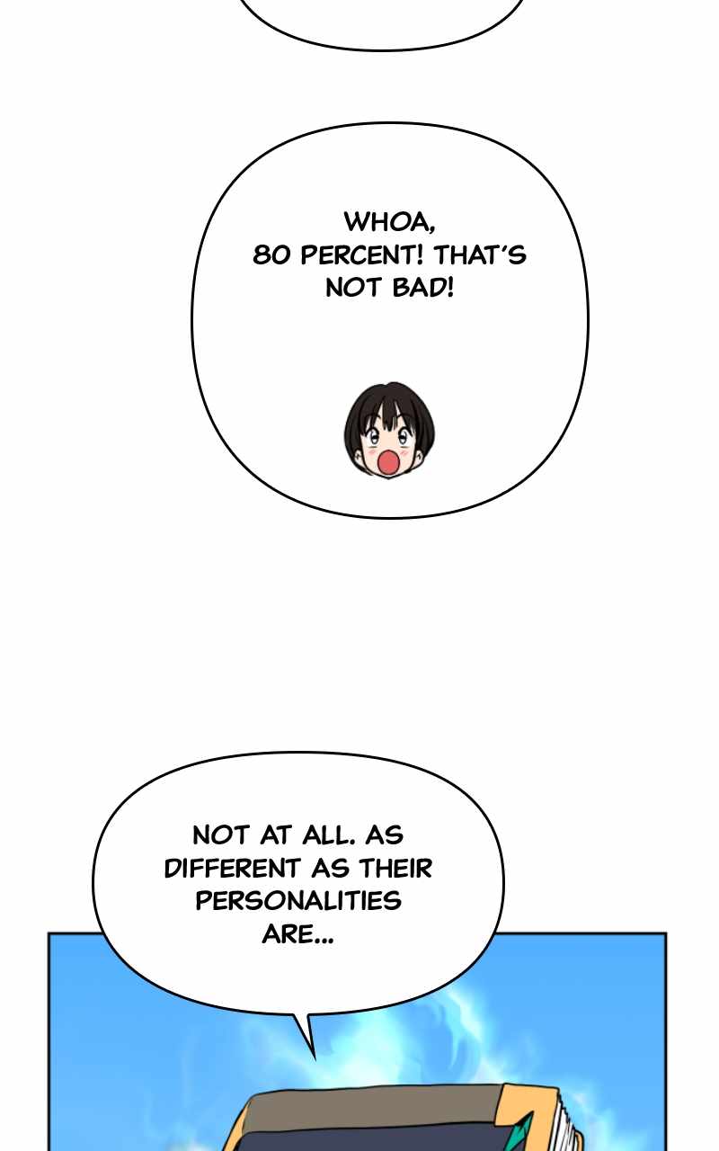 81
