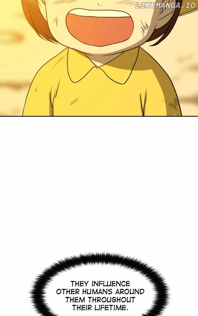 83