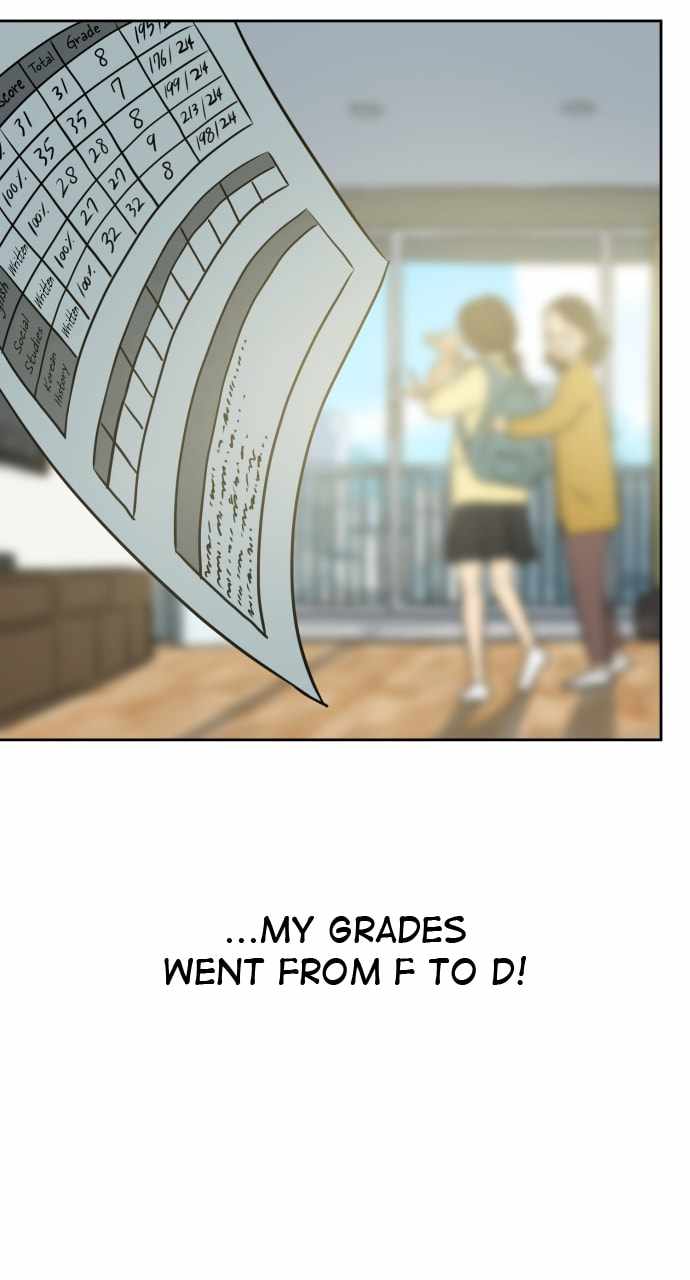 155