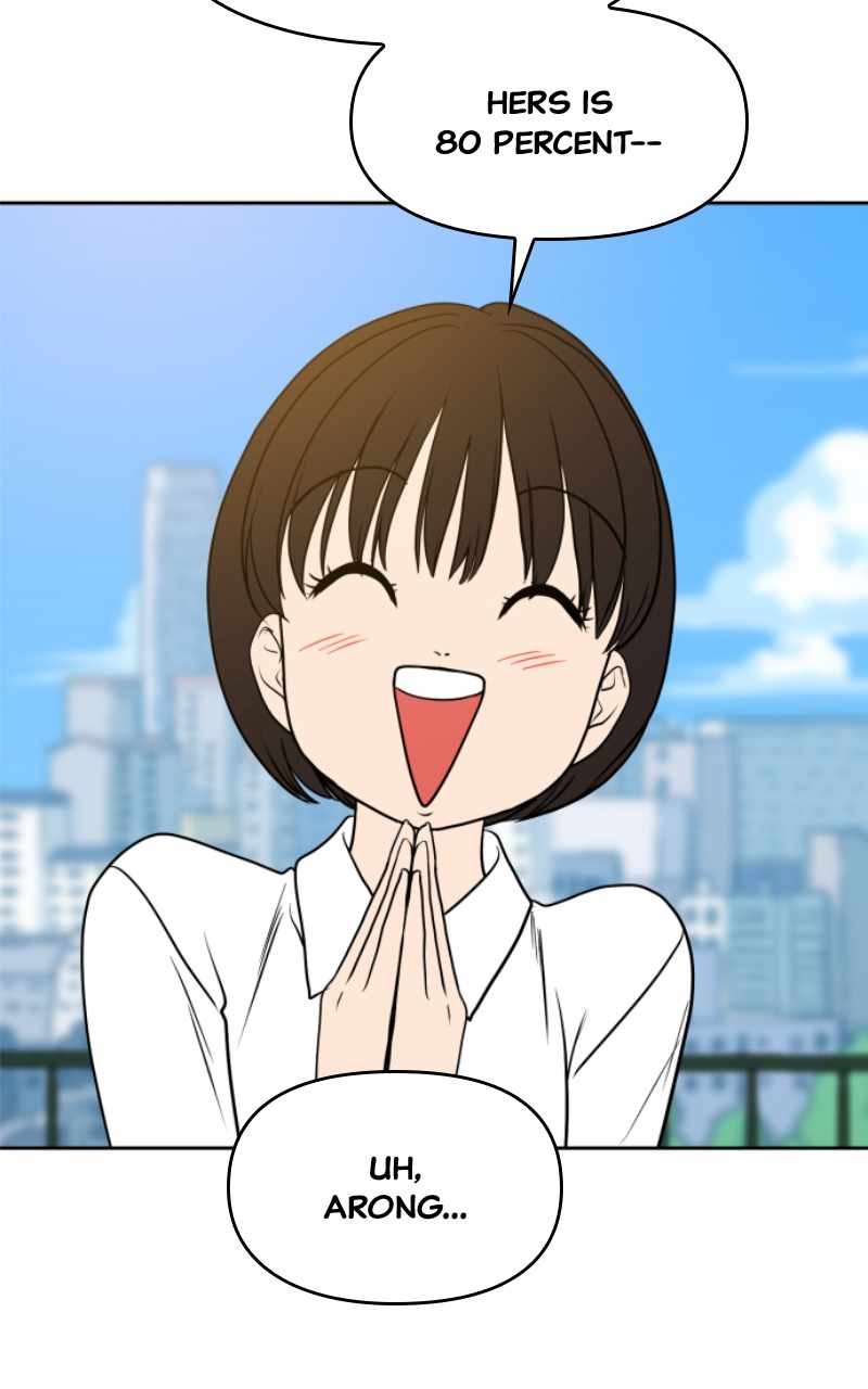 125