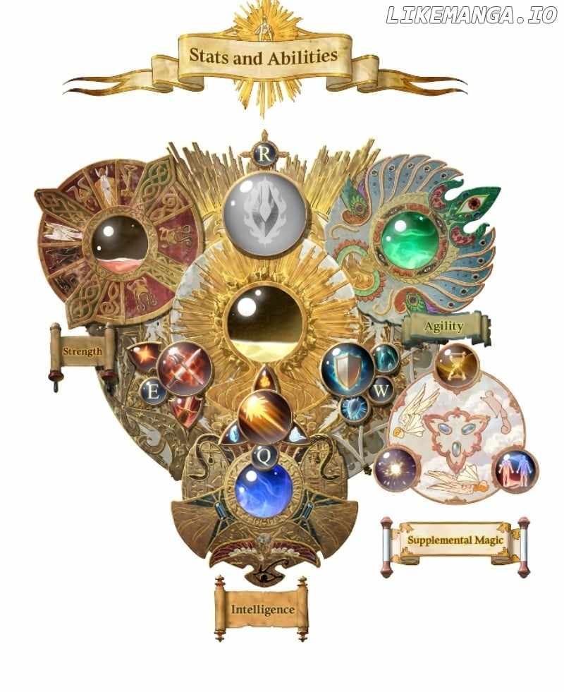 140