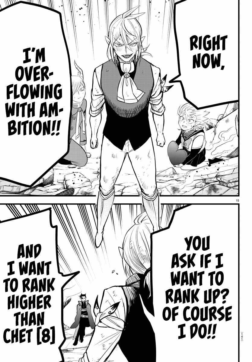 15