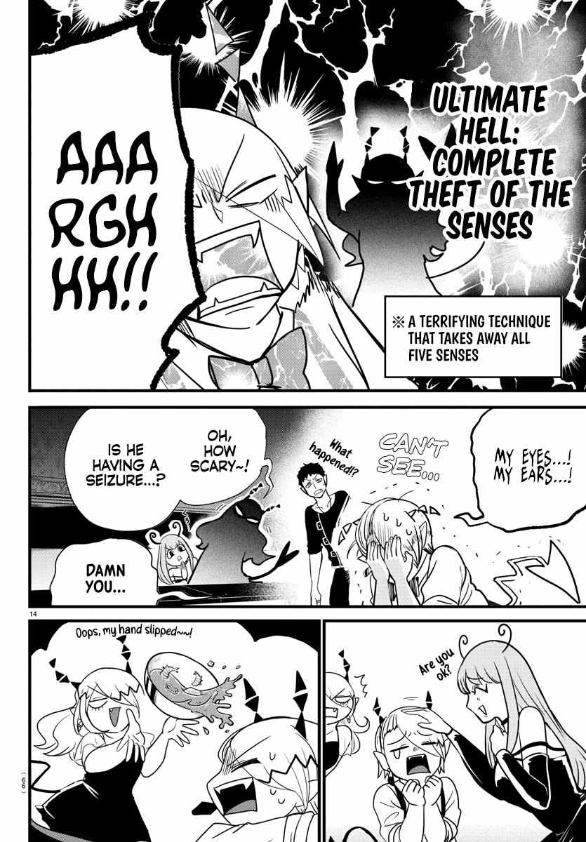 14