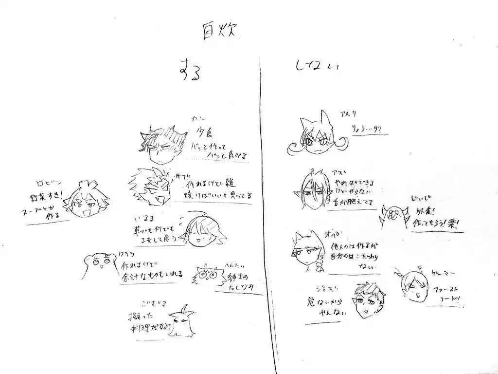 21