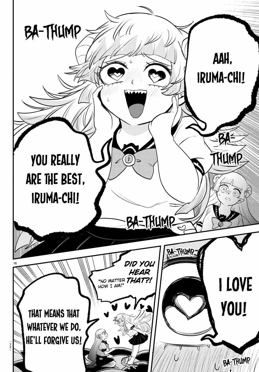 15