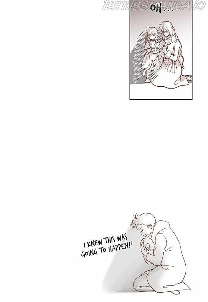 68