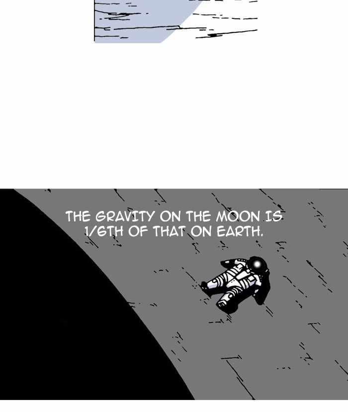 45