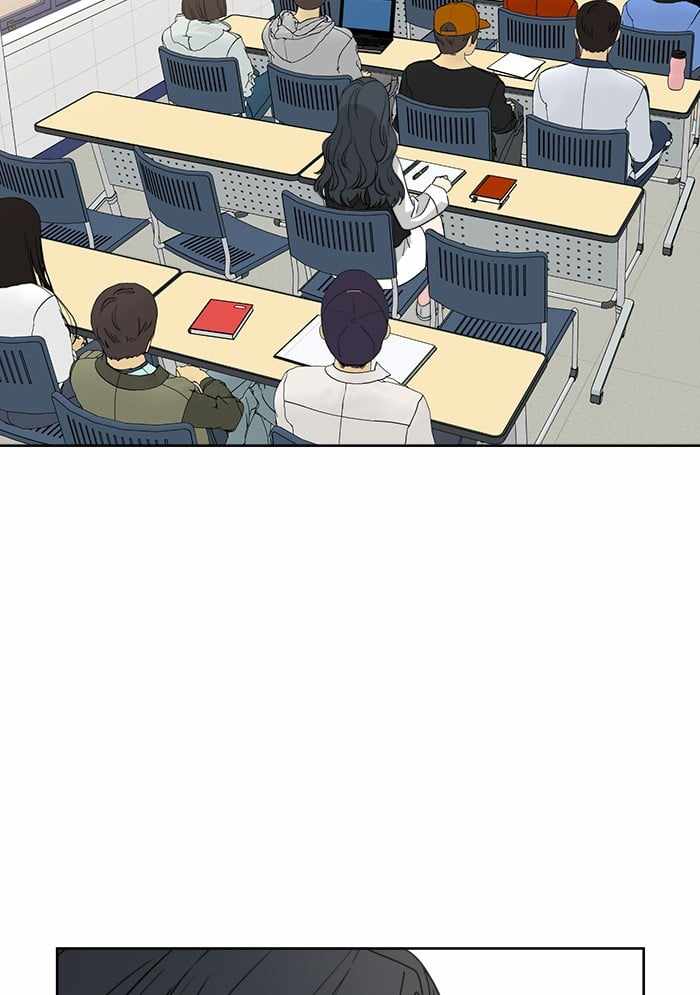 63
