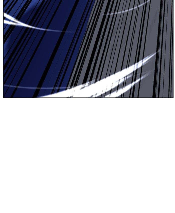 95
