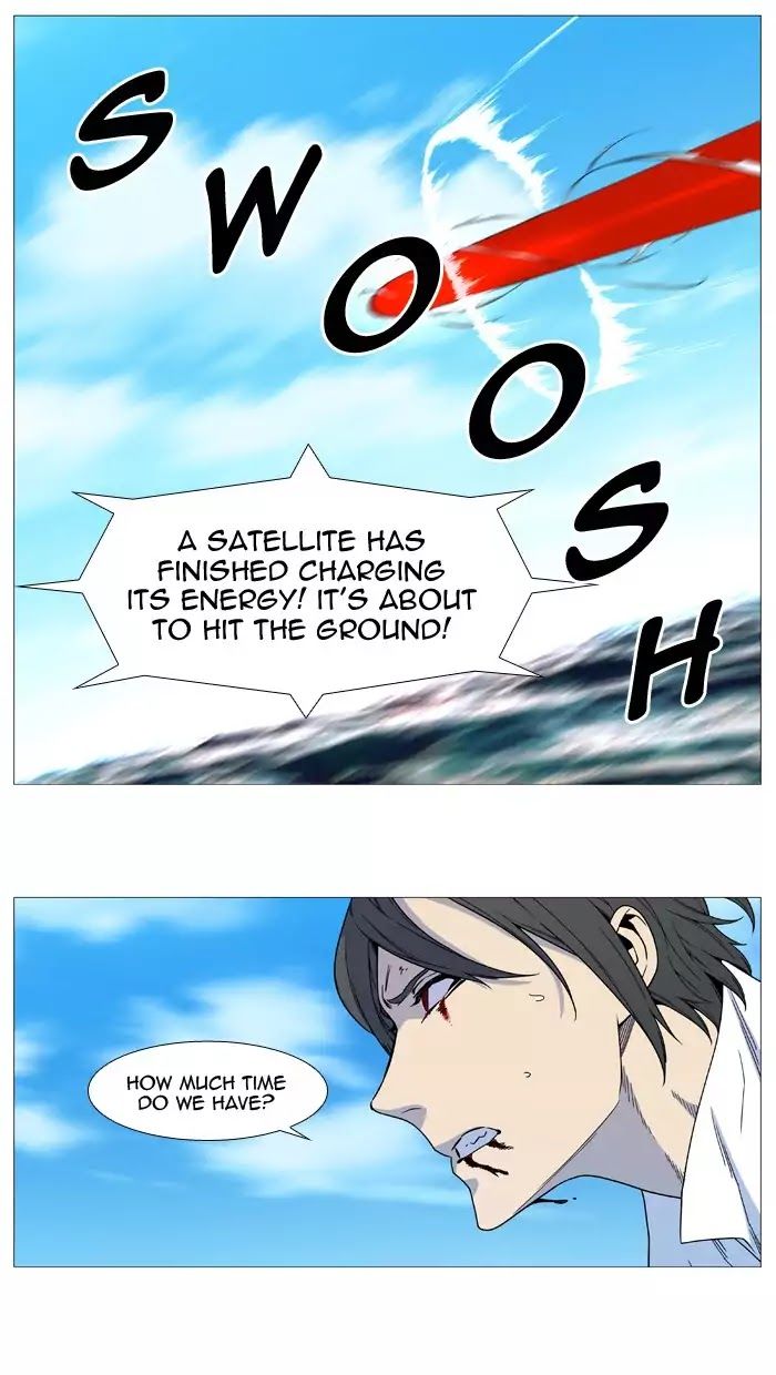 68