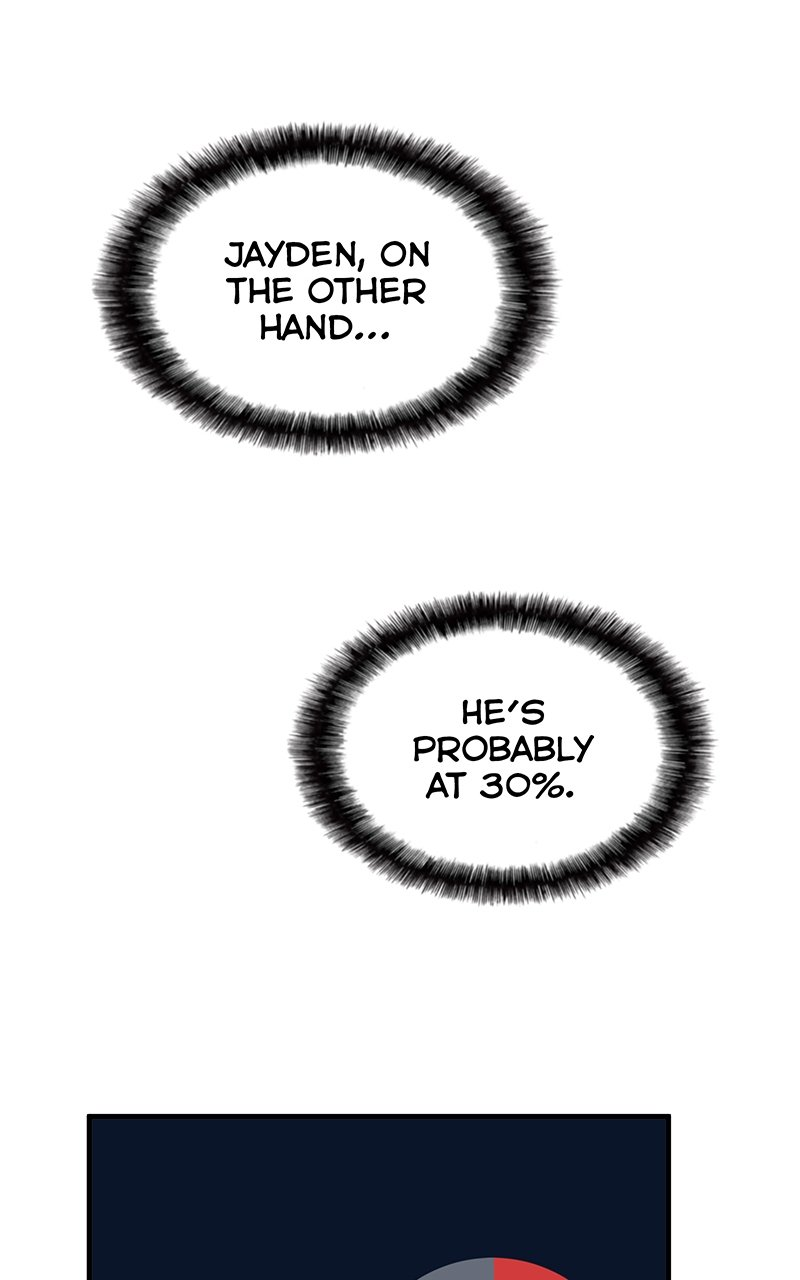80