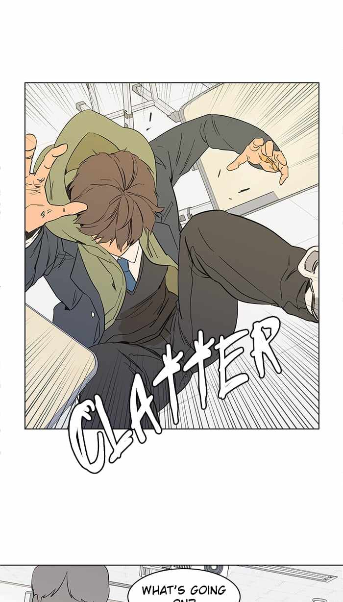 48