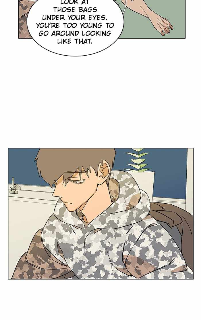 48