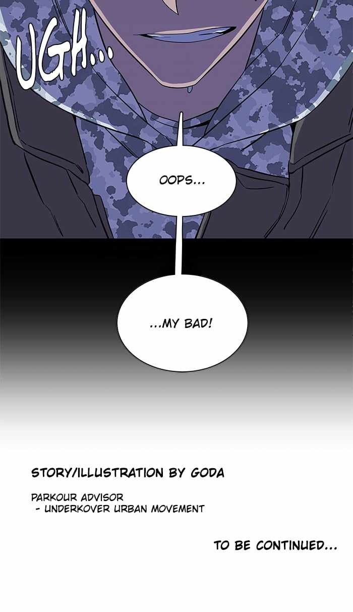 95