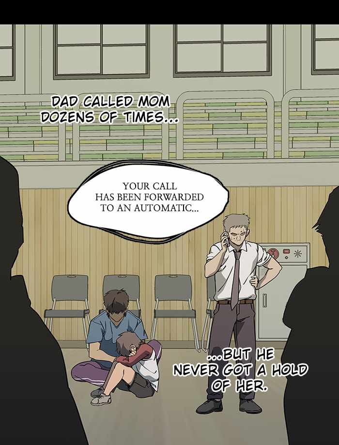 84
